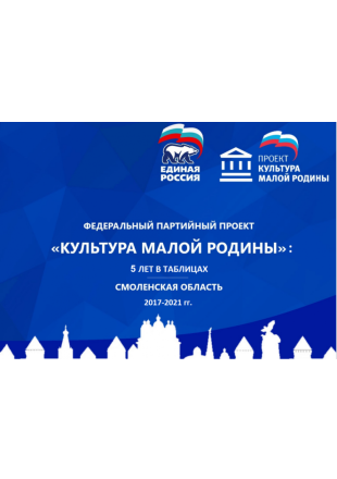 Федеральный партийный проект «Культура малой Родины»:  5 лет в таблицах - фото - 1